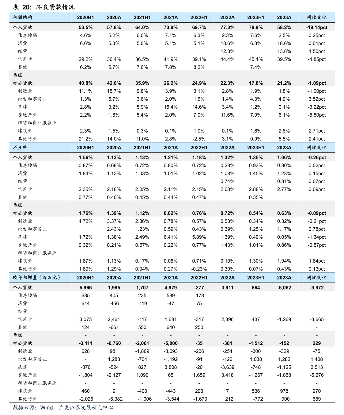 木门窗缝隙间的光 室内工程中的合规与预判——解析日常关联交易计划的商超空间隐喻